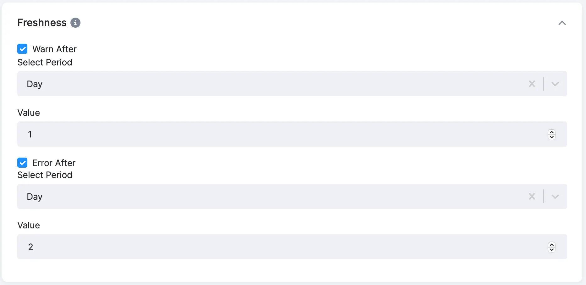 The Freshness settings with Warn After set to 1 Day and Error After set to 2 Days